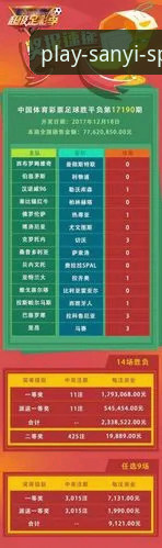揭秘三亿体育CN平台下载指南：为什么说"熟悉的这一页"才是最好的体验？